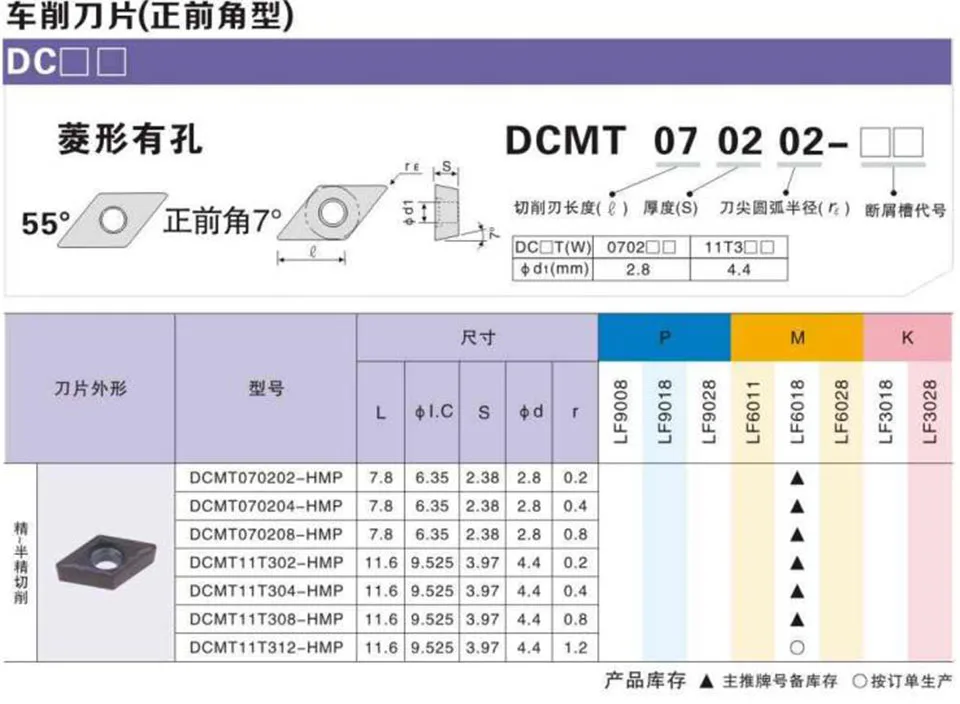 DESKAR CMT11T304 LF6018 DCMT11T308 LF6018 Wewnętrzne toczenie wstawić Tokarka CNC narzędzia Pełnowęglikowe wstawiania, narzędzia ze stali nierdzewnej