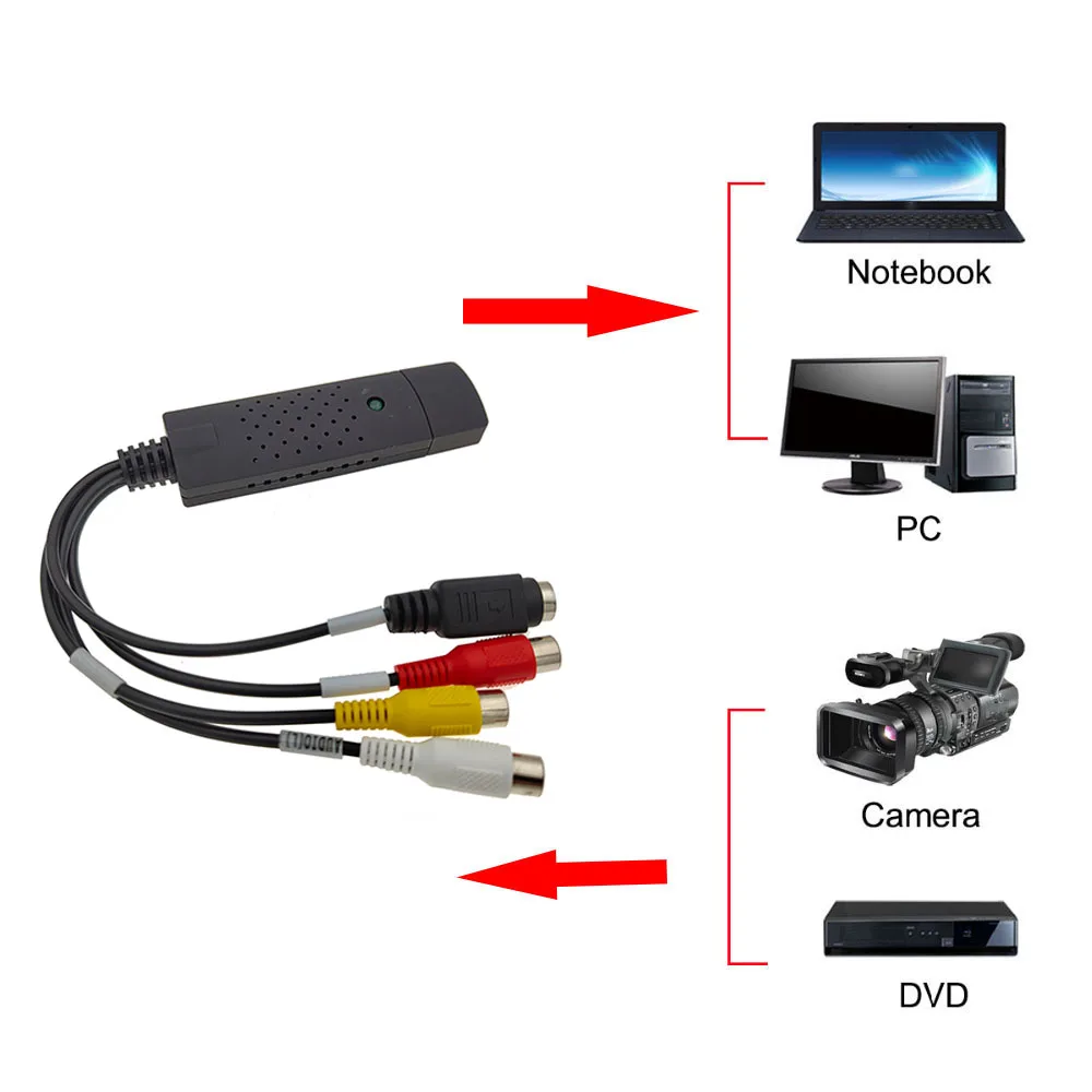 USB 2,0 do RCA Adapter usb konwerter Audio Wideo Karta Przechwytywania Adapter PC kable do TV, DVD, VHS DVR Urządzenie Przechwytywania