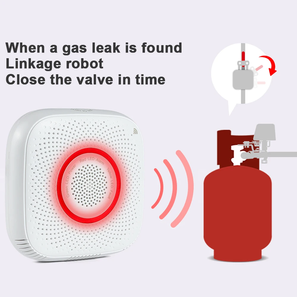 Tuya WiFi Czujnik Wycieku GAZU LPG alarm Czujnik Bezpieczeństwa Pożarowego Aplikacja Sterowanie inteligentny dom Czujnik Wycieku Bezpieczeństwa