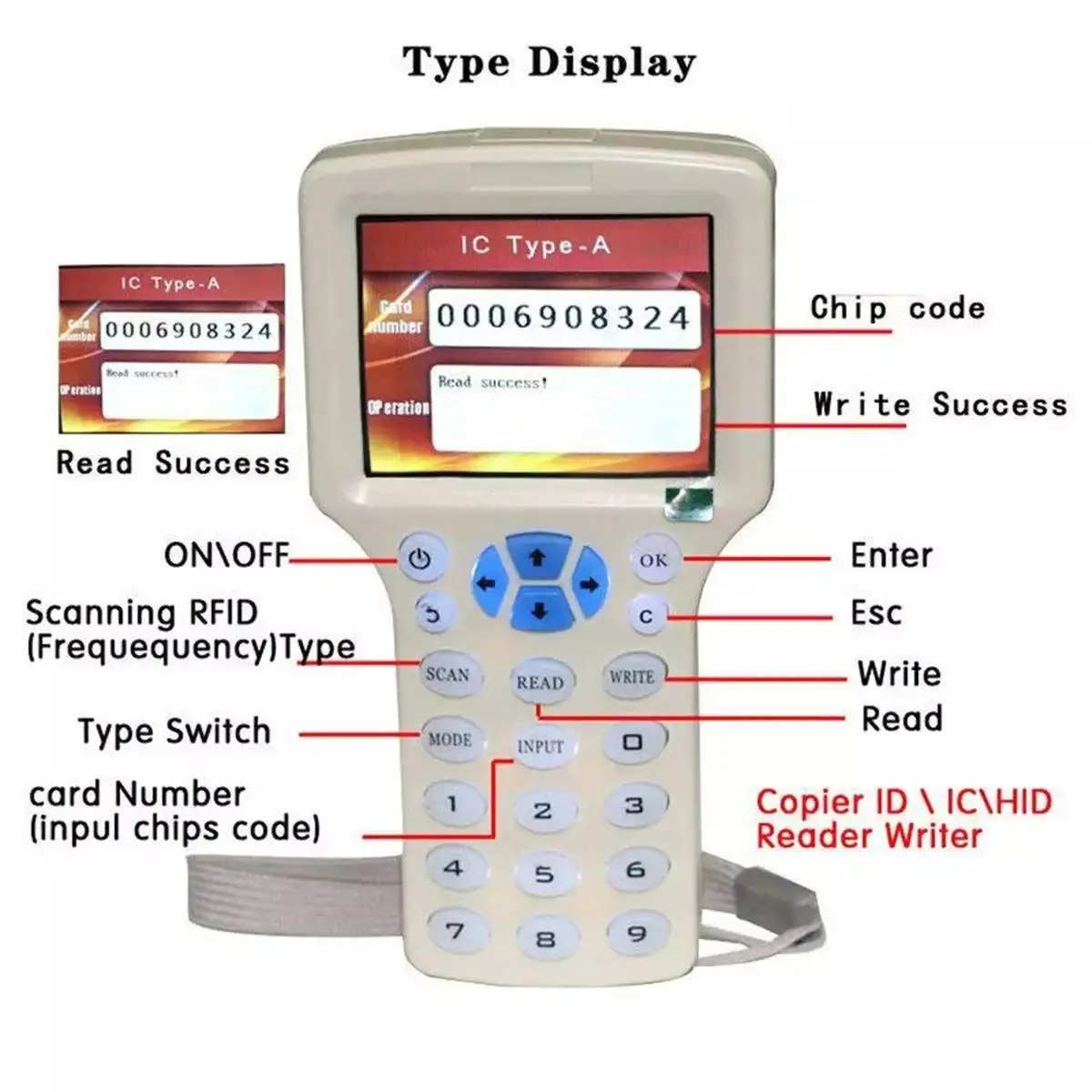 Angielski 10 Częstotliwości Czytnik RFID Pisarz Ksero Powielacz IC/ID z Kablem USB do Kart 125 khz, 13,56 Mhz Powielacz ekranu LCD