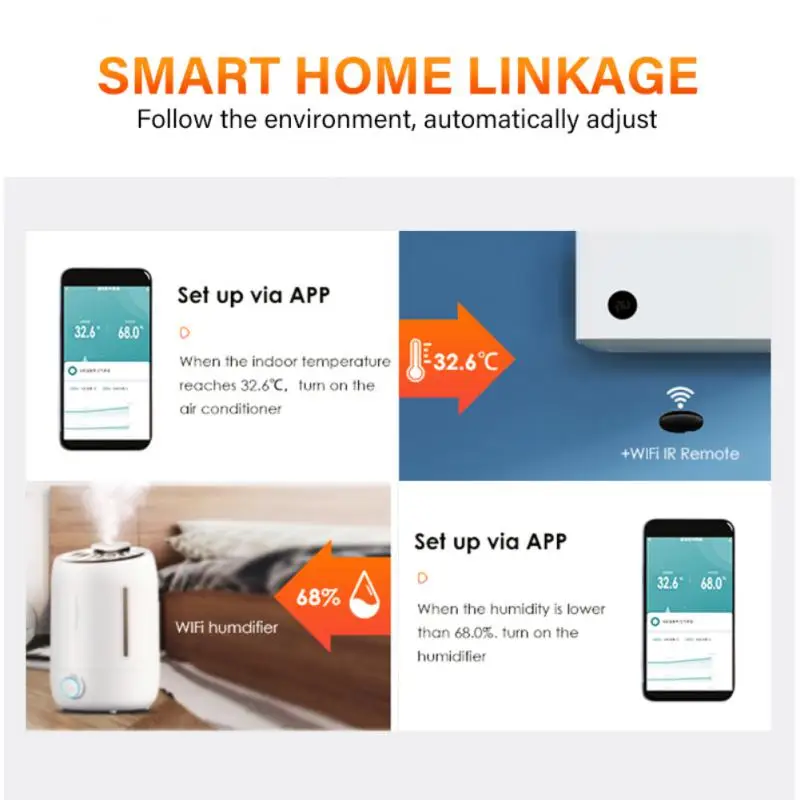 CORUI WiFi Tuya Inteligentny Czujnik temperatury i wilgotności Tuya Smart Life Aplikacja Zdalne Sterowanie Praca Z Alexa Google Home